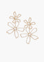 Pair of gold floral earrings with pearl centers on a white background